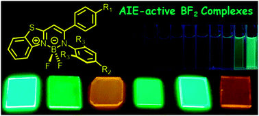 Graphical abstract: Benzothiazole-enamide-based BF2 complexes: luminophores exhibiting aggregation-induced emission, tunable emission and highly efficient solid-state emission