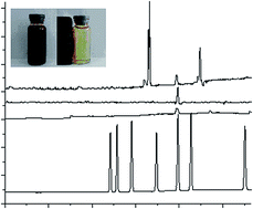 Graphical abstract: Rapid and selective extraction of multiple sulfonamides from aqueous samples based on Fe3O4–chitosan molecularly imprinted polymers
