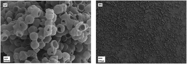 Graphical abstract: A novel electrochemical sensor of 4-nonylphenol based on a poly(ionic liquid) hollow nanosphere/gold nanoparticle composite modified glassy carbon electrode