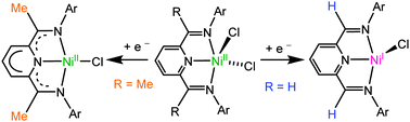 Graphical abstract: The aldimine effect in bis(imino)pyridine complexes: non-planar nickel(i) complexes of a bis(aldimino)pyridine ligand