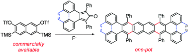Graphical abstract: Large phenyl-substituted acenes by cycloaddition reactions of the 2,6-naphthodiyne synthon
