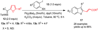 Graphical abstract: Access to polysubstituted indoles or benzothiophenes via palladium-catalyzed cross-coupling of furfural tosylhydrazones with 2-iodoanilines or 2-iodothiophenols
