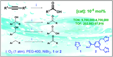 Graphical abstract: An outstanding catalyst for the oxygen-mediated oxidation of arylcarbinols, arylmethylene and arylacetylene compounds