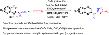 Graphical abstract: Cu-catalyzed selective cascade sp3 C–H bond oxidative functionalization towards isoxazoline derivatives