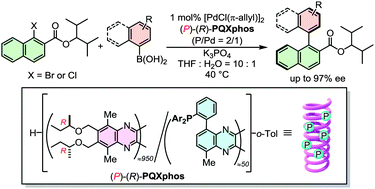 Graphical abstract: Asymmetric Suzuki–Miyaura cross-coupling of 1-bromo-2-naphthoates using the helically chiral polymer ligand PQXphos