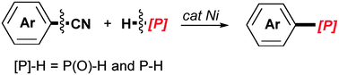Graphical abstract: Nickel-catalysed P–C bond formation via P–H/C–CN cross coupling reactions