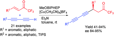 Graphical abstract: Highly enantioselective copper(i)-catalyzed conjugate addition of 1,3-diynes to α,β-unsaturated trifluoromethyl ketones