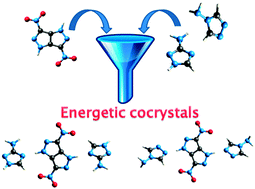 Graphical abstract: Curious cases of 3,6-dinitropyrazolo[4,3-c]pyrazole-based energetic cocrystals with high nitrogen content: an alternative to salt formation