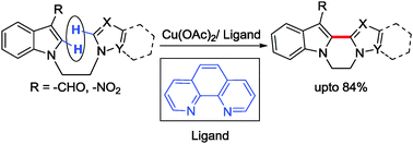 Graphical abstract: Ligand-promoted intramolecular dehydrogenative cross-coupling using a Cu catalyst: direct access to polycyclic heteroarenes