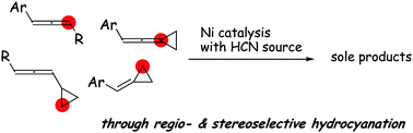 Graphical abstract: A new protocol for nickel-catalysed regio- and stereoselective hydrocyanation of allenes
