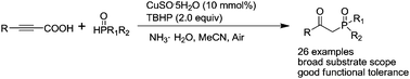 Graphical abstract: Copper-catalyzed tandem phosphination–decarboxylation–oxidation of alkynyl acids with H-phosphine oxides: a facile synthesis of β-ketophosphine oxides