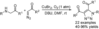 Graphical abstract: Copper(ii)-catalyzed oxidative [3+2] cycloaddition reactions of secondary amines with α-diazo compounds: a facile and efficient synthesis of 1,2,3-triazoles