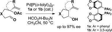 Graphical abstract: Asymmetric palladium-catalyzed umpolung cyclization of allylic acetate-aldehyde using formate as a reductant