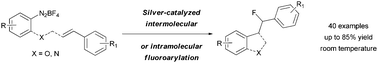 Graphical abstract: Silver-catalyzed Meerwein arylation: intermolecular and intramolecular fluoroarylation of styrenes