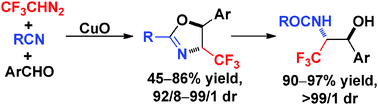 Graphical abstract: Copper-triggered three-component reaction of CF3CHN2, nitriles, and aldehydes: highly diastereoselective synthesis of CF3-substituted oxazolines and vicinal amino alcohols