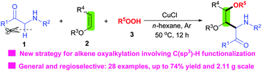 Graphical abstract: Copper-catalyzed oxidative oxyalkylation of enol ethers with α-amino carbonyl compounds and hydroperoxides