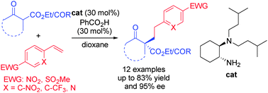 Graphical abstract: Construction of an all-carbon quaternary stereocenter by organocatalytic enantioselective α-functionalization of α-substituted β-ketocarbonyls with electron deficient vinylarenes