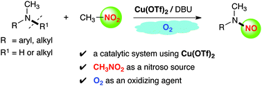 Graphical abstract: Copper(ii)-catalyzed oxidative N-nitrosation of secondary and tertiary amines with nitromethane under an oxygen atmosphere