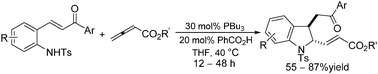 Graphical abstract: Phosphine-catalyzed [4+1] annulation of 2-tosylaminochalcones with allenoates: synthesis of trans-2,3-disubstitued indolines