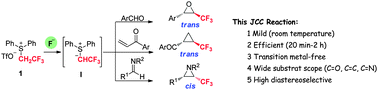 Graphical abstract: Diastereoselective Johnson–Corey–Chaykovsky trifluoroethylidenation