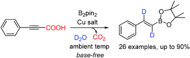 Graphical abstract: Highly selective copper-catalyzed trifunctionalization of alkynyl carboxylic acids: an efficient route to bis-deuterated β-borylated α,β-styrene