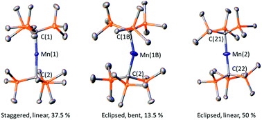 Graphical abstract: Salts of the two-coordinate homoleptic manganese(i) dialkyl anion [Mn{C(SiMe3)3}2]− with quenched orbital magnetism