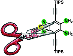 Graphical abstract: Bisalkynylated 3,6-diiminocyclohexa-1,4-diene-1,4-diamine
