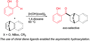 Graphical abstract: Stereoselective hydroacylation of bicyclic alkenes with 2-hydroxybenzaldehydes catalyzed by hydroxoiridium/diene complexes