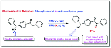 Graphical abstract: An unusual chemoselective oxidation strategy by an unprecedented exploration of an electrophilic center of DMSO: a new facet to classical DMSO oxidation