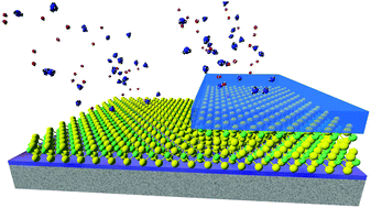 Graphical abstract: Atomic layer deposition on 2D transition metal chalcogenides: layer dependent reactivity and seeding with organic ad-layers