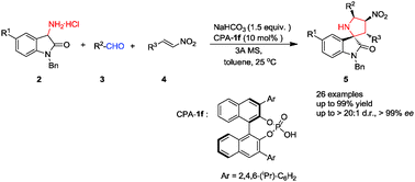 Graphical abstract: Catalytic asymmetric construction of spiro[pyrrolidine-2,3′-oxindole] scaffolds through chiral phosphoric acid-catalyzed 1,3-dipolar cycloaddition involving 3-amino oxindoles