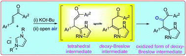 Graphical abstract: Reaction of N-heterocyclic carbenes with chalcones leading to the synthesis of deoxy-Breslow intermediates in their oxidized form