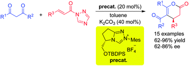 Graphical abstract: NHC-catalyzed activation of α,β-unsaturated N-acyltriazoles: an easy access to dihydropyranones