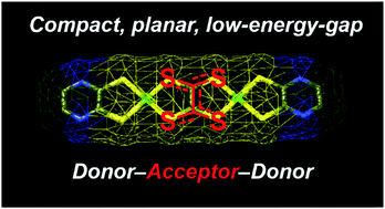 Graphical abstract: A compact planar low-energy-gap molecule with a donor–acceptor–donor nature based on a bimetal dithiolene complex