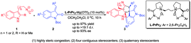 Graphical abstract: The asymmetric synthesis of polycyclic 3-spirooxindole alkaloids via the cascade reaction of 2-isocyanoethylindoles