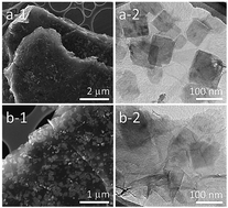 Graphical abstract: Layer-by-layer motif hybridization: nanoporous nickel oxide flakes wrapped into graphene oxide sheets toward enhanced oxygen reduction reaction