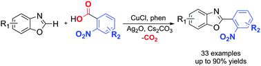 Graphical abstract: Copper-catalyzed oxidative decarboxylative C–H arylation of benzoxazoles with 2-nitrobenzoic acids