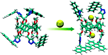 Graphical abstract: An anthracene-appended 2:3 copillar[5]arene: synthesis, computational studies, and application in highly selective fluorescence sensing for Fe(iii) ions