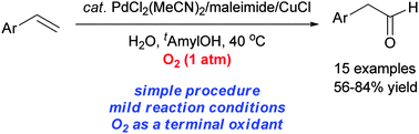 Graphical abstract: Maleimide-assisted anti-Markovnikov Wacker-type oxidation of vinylarenes using molecular oxygen as a terminal oxidant