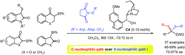Graphical abstract: Catalytic asymmetric sulfenylation to structurally diverse dithioketals