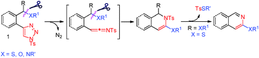 Graphical abstract: Cyclization of sulfide, ether or tertiary amine-tethered N-sulfonyl-1,2,3-triazoles: a facile synthetic protocol for 3-substituted isoquinolines or dihydroisoquinolines