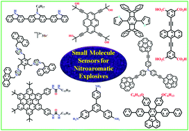 Graphical abstract: π-Electron rich small molecule sensors for the recognition of nitroaromatics