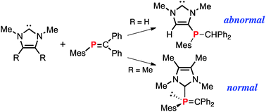 Graphical abstract: Even the normal is abnormal: N-heterocyclic carbene C2 binding to a phosphaalkene without breaking the P [[double bond, length as m-dash]] C π-bond