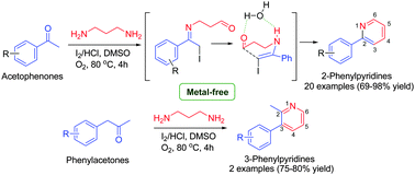 Graphical abstract: Metal-free oxidative cyclization of acetophenones with diamines: a facile access to phenylpyridines