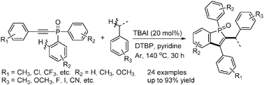 Graphical abstract: TBAI-catalyzed oxidative C–H functionalization: a new route to benzo[b]phosphole oxides