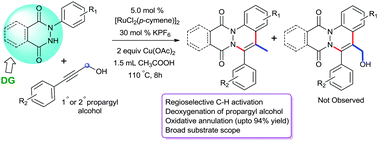 Graphical abstract: Expedient synthesis of new cinnoline diones by Ru-catalyzed regioselective unexpected deoxygenation-oxidative annulation of propargyl alcohols with phthalazinones and pyridazinones