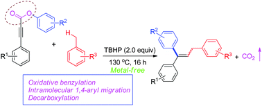 Graphical abstract: Direct difunctionalization of activated alkynes via domino oxidative benzylation/1,4-aryl migration/decarboxylation reactions under metal-free conditions