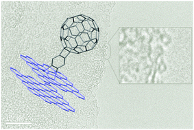 Graphical abstract: A C60-aryne building block: synthesis of a hybrid all-carbon nanostructure