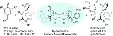 Graphical abstract: Bifunctional tertiary amine-squaramide catalyzed asymmetric catalytic 1,6-conjugate addition/aromatization of para-quinone methides with oxindoles
