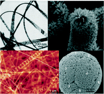 Graphical abstract: A comprehensive review on synthesis methods for transition-metal oxide nanostructures